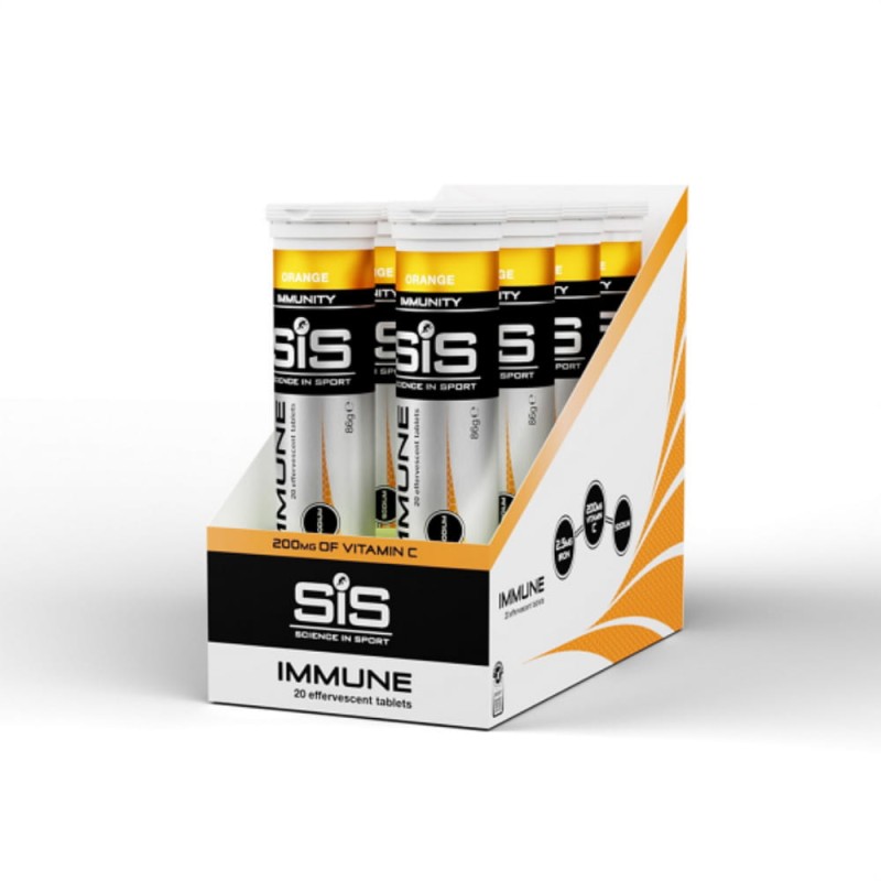 SIS130940_Go_Immune_Orange_Tab_Box_02.jpg.thumb.572.572.jpg