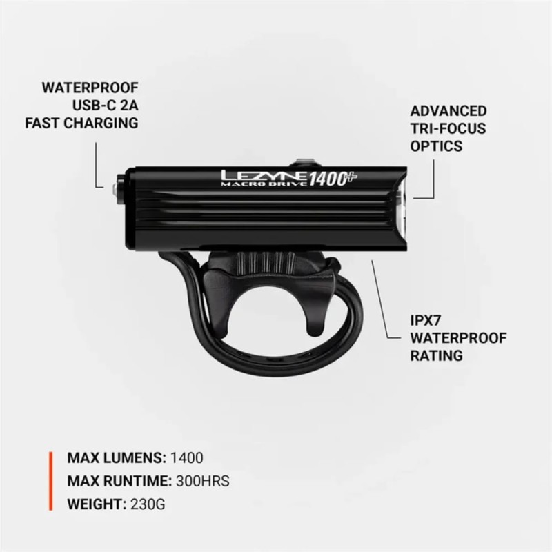 lezyne-macro-drive-1400-loaded-kit-2-242243-f-sk6-w1550-h1080_10.jpg
