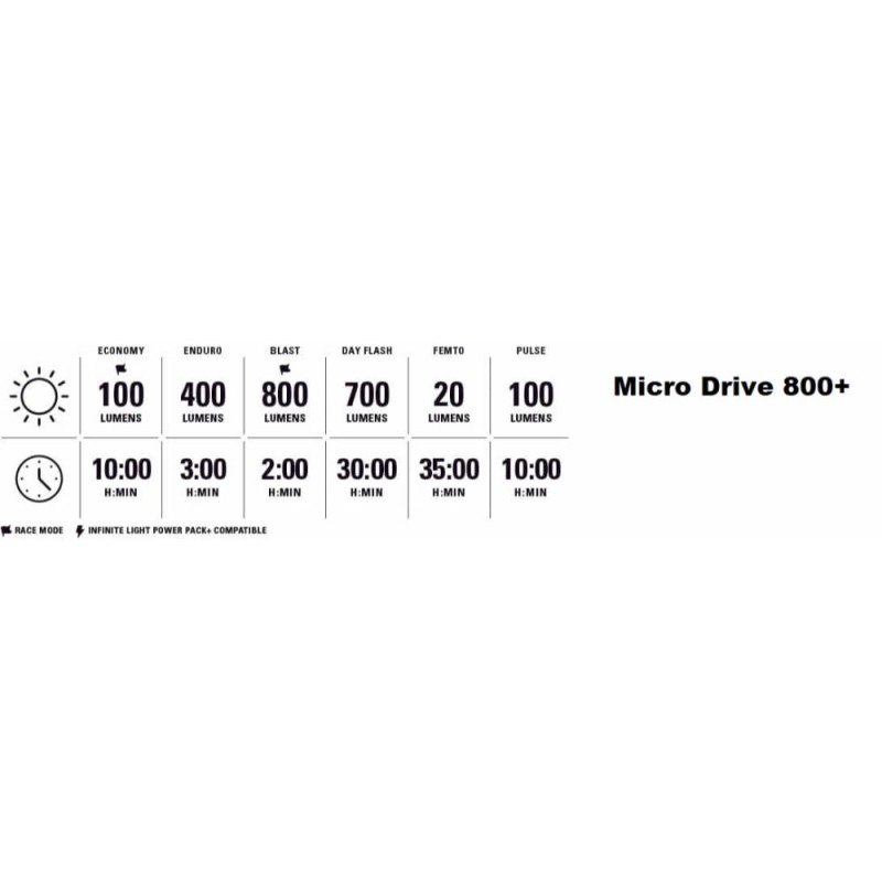 micro drive.jpg