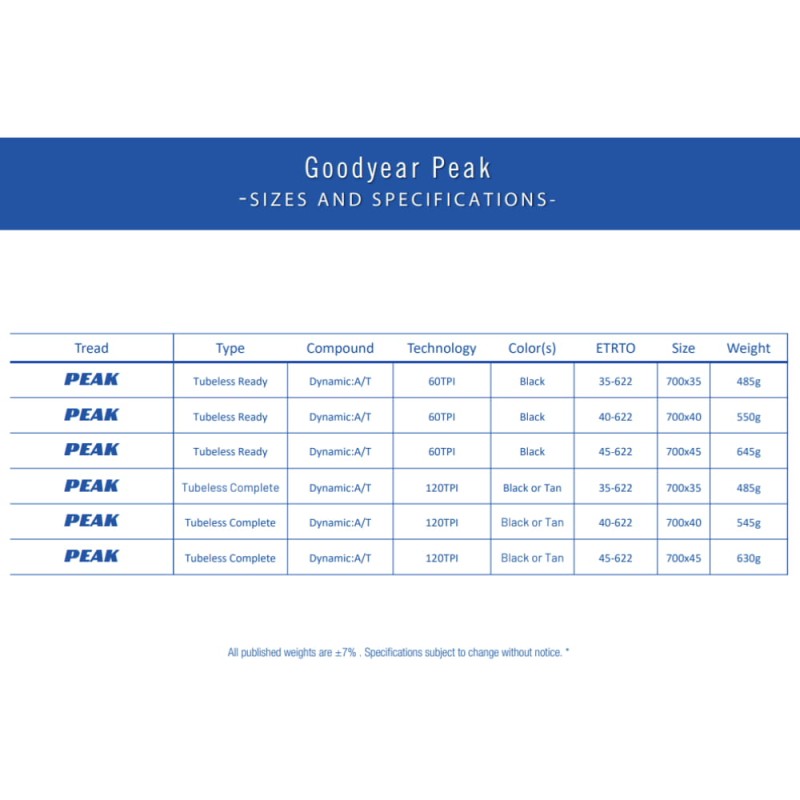 opona-goodyear-peak-gravel-ultimate-tubeless-complete-czarna-2.jpg