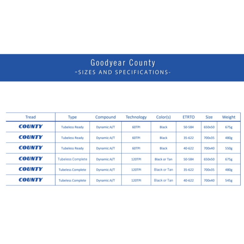opona-goodyear-county-ultimate-tubeless-complete-czarno-brazowa-3.jpg