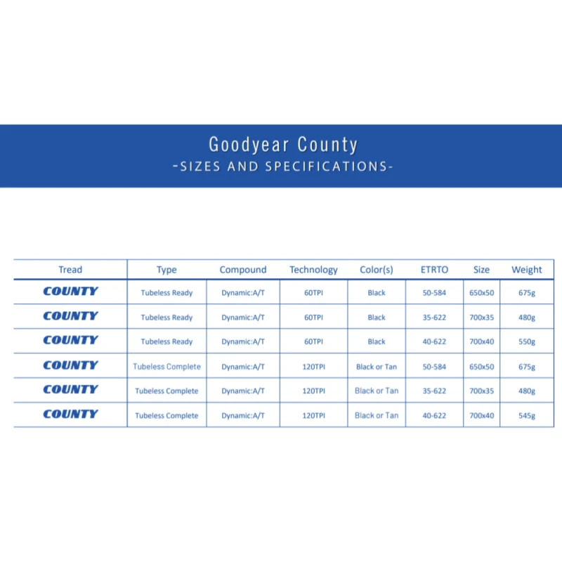 opona-goodyear-county-ultimate-tubeless-complete-27.5x2.0-czarna-3.jpg