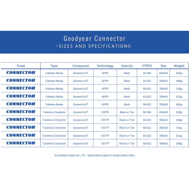 opona-goodyear-connector-tubeless-ready-27.5x2.0-czarna-2.jpg