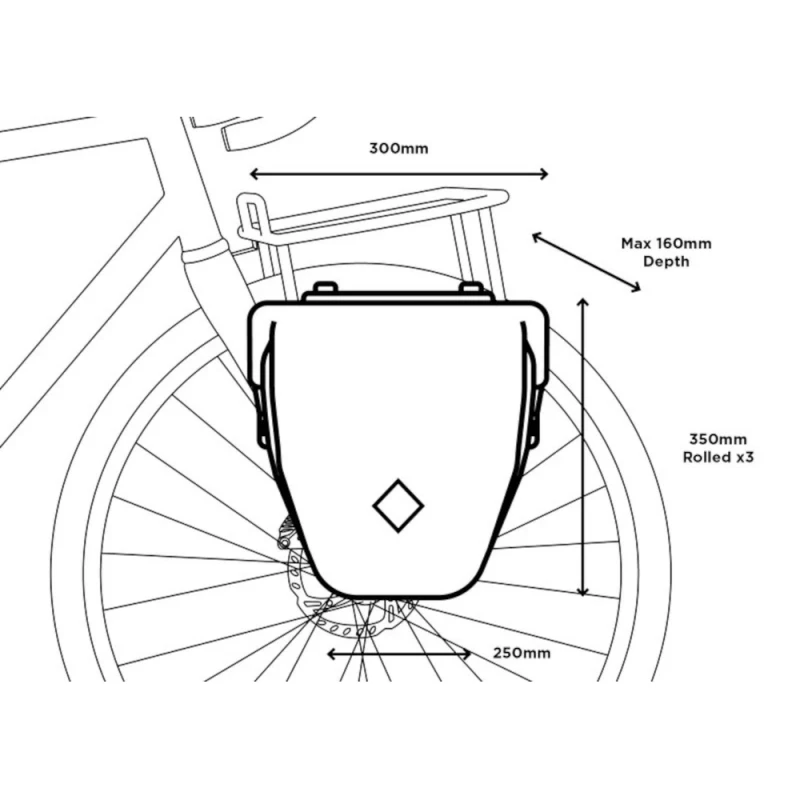 sakwa-restrap-expedition-pannier-oliwkowa-13l-7.jpg