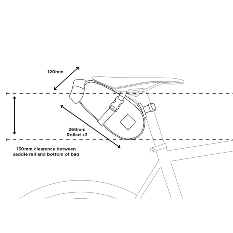 torba-podsiodlowa-restrap-saddle-pack-2.5l-oliwkowa-8.jpg