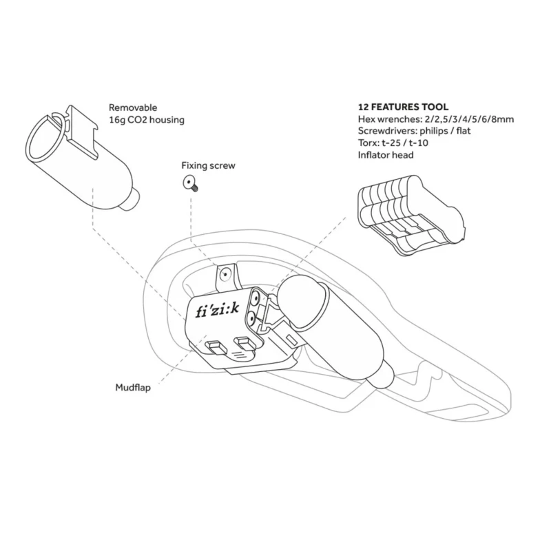 siodelko-fizik-terra-alpaca-x5-carriage-kit-5.webp